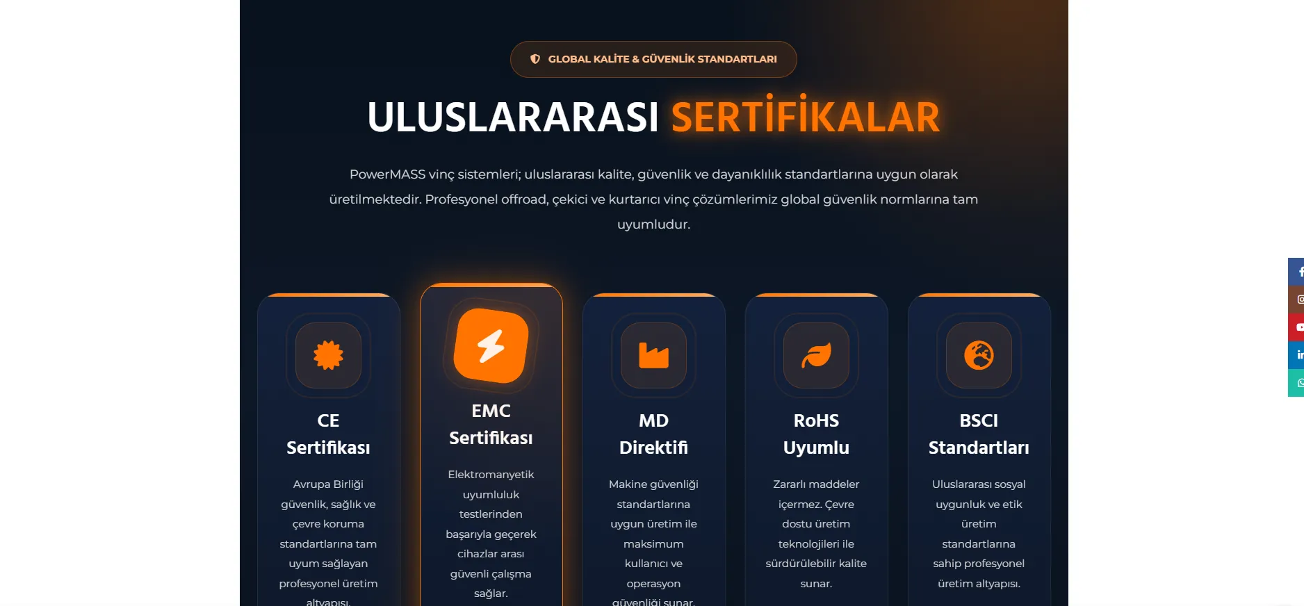 Mass Türkiye Sipariş ve Sepet Arayüzü