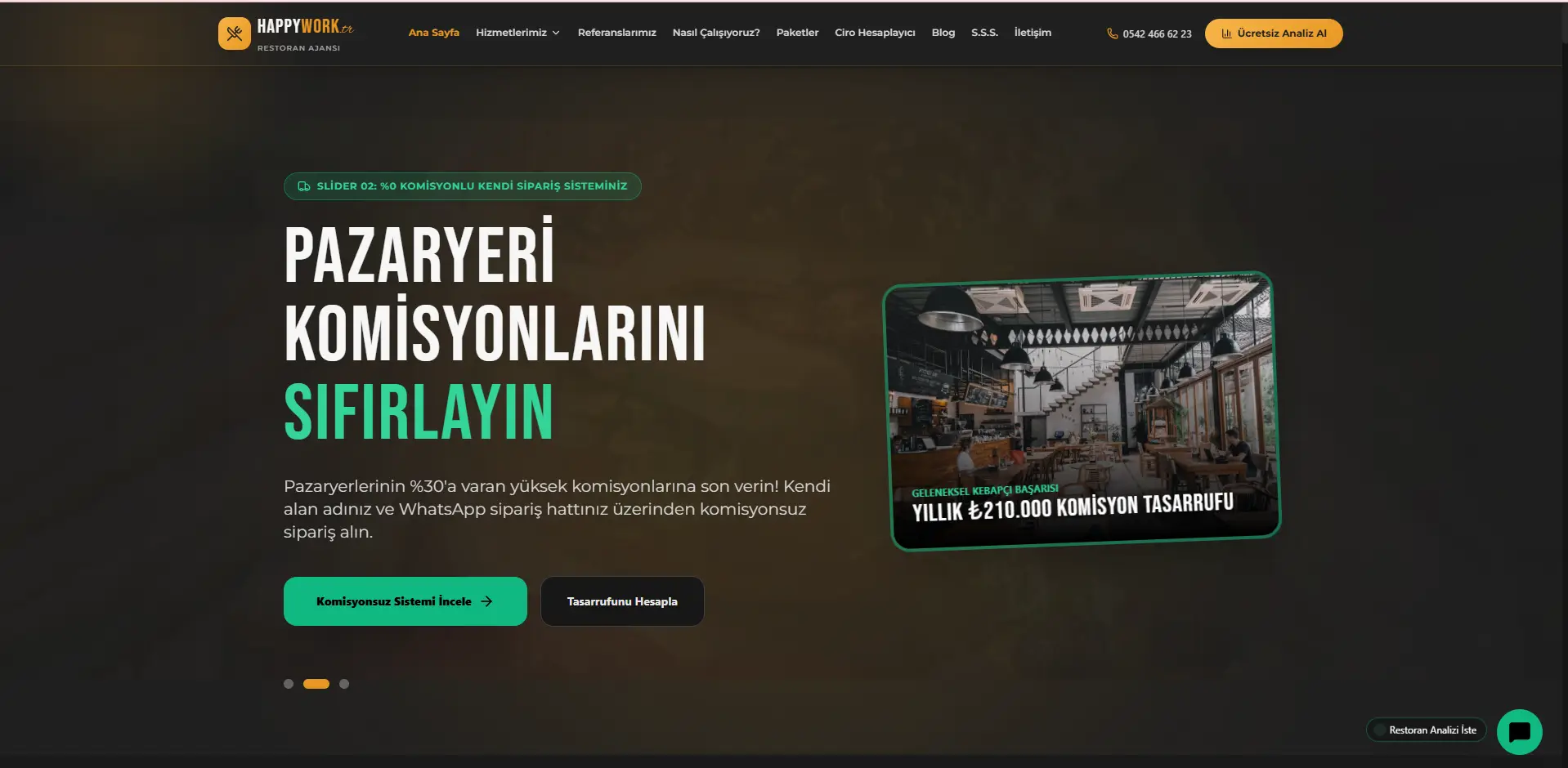 Happywork Restorant Ajansı